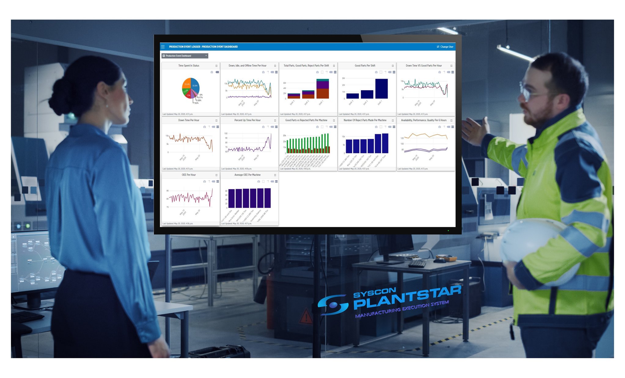 Production Monitoring Software Empowers Manufacturers During Tumultuous